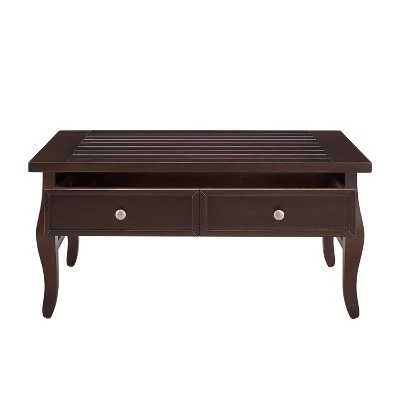 Rio Grande 2 Drawer Coffee Table Espresso - Linon 5 Rio Grande 2 Drawer Coffee Table Espresso - Linon - Image 3